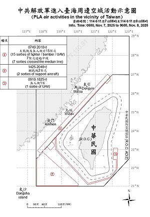 中共26機艦船台海周邊活動 國軍嚴密監控