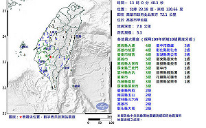 不只防颱風！高雄甲仙發生5.3地震 氣象署：3天內留意規模5餘震