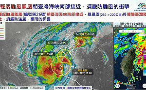 鳳凰颱風路徑南修！南北影響差異大 8縣市達停班課標準