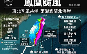 鳳凰快閃宜蘭東澳嶺近3天雨量逾千毫米 蘇澳、基隆創11月單日紀錄