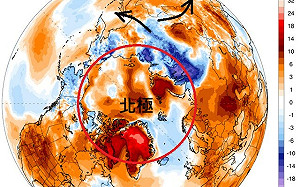 11月中仍偏暖！鄭明典證實與「全球暖化」有關：北極圈盤據暖空氣