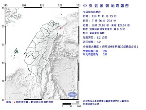 地牛翻身！東部海域清晨規模4.2地震 最大震度新北、宜蘭2級