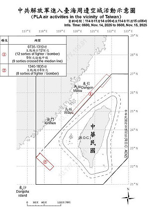 17架次共機越中線 國防部嚴密監控與應處