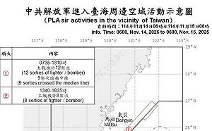 17架次共機越中線 國防部嚴密監控與應處