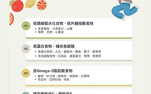 秋冬季節交替易焦慮 中醫師李沛穎一張圖教您吃正確