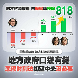 行政院明提院版財劃法 民進黨：藍白懸崖勒馬解決你們的爛攤子