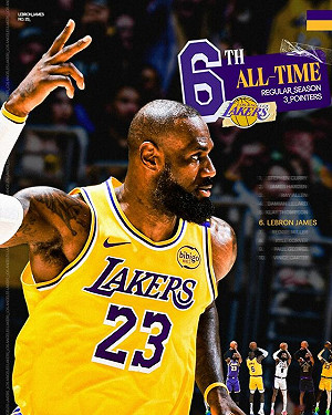 詹姆斯第23季出賽締造NBA紀錄　湖人擒爵士收下3連勝