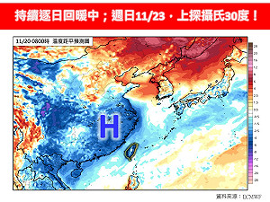 冷空氣大爆發！清晨5測站不到1度 專家揭回溫時間