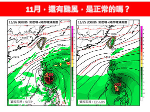又有熱帶擾動生成！專家：11月「還有颱風」很正常