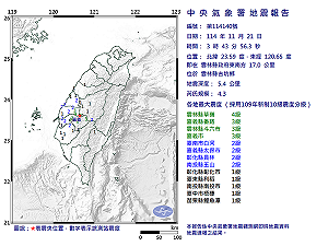 西半部連環震？氣象署澄清：2地震為獨立事件