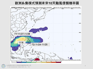 準「天琴」颱風要來了？專家揭最新路徑  對台影響曝光