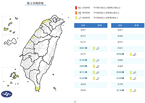 週末回暖各地早晚涼 下週東北季風再增強