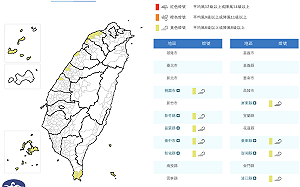 週末回暖各地早晚涼 下週東北季風再增強