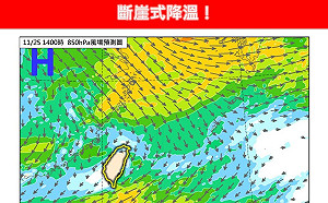 把握今回暖！專家示警：週二晚起北台恐「斷崖式降溫」下探15度