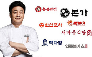 名廚白種元餐飲集團爆醜聞！涉非法張貼「黑名單」、員工個資外洩  韓國勞動部舉發