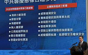 推動400億美元軍備升級 顧立雄：可創4千億產值、9萬工作機會 