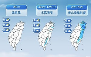 今東北季風減弱氣溫回升 下週二北台灣轉濕冷