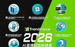 AI 吃下所有產業！一文看懂2026全球科技版圖與十大關鍵趨勢