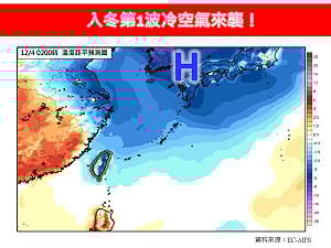 入冬首波冷空氣明日抵台！全台極凍4天 最低溫下探11度