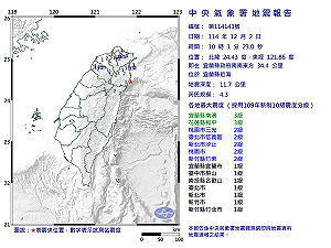 上午宜蘭發生規模4.3地震！氣象署：後續不太有餘震