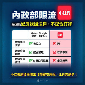 小紅書「已讀不回」不配合打詐 民進黨支持限流：不能給差別待遇