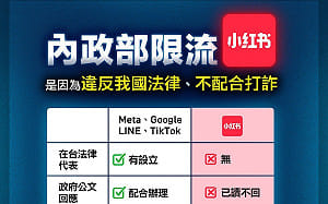 小紅書「已讀不回」不配合打詐 民進黨支持限流：不能給差別待遇