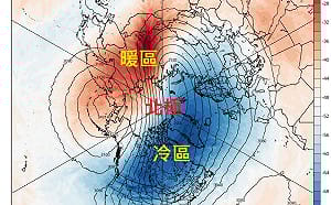 台灣偏暖原因曝光！極窩變形被切冷暖兩半  亞洲暫處暖區