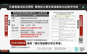 黃國昌爆：環境部高官拿假計畫赴歐考察、陪行還有近3千萬標案廠商