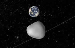 小行星比月球還近  12日將掠過地球