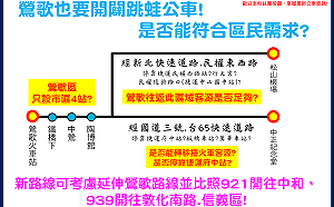 兩條跳蛙公車16日上路  鶯歌到台北行車時間大縮減