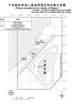 國防部：共機9架次、共艦7艘昨擾台 