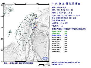 快訊》01:58臺灣東部海域發生規模4.5有感地震 最大震度花蓮縣太魯閣、宜蘭縣南澳3級