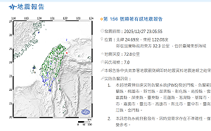 快訊》深夜強震全台狂搖！東部海域規模7.0　地震APP狂示警「六級」嚇壞網友