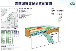 宜蘭發生規模7.0強震！氣象署：未來3天至一週留意規模5.5至6餘震