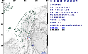 第三起餘震！07:03台灣東南部海域規模4.2地震　台東多地有感