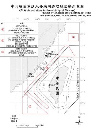 中共軍演第二天94架次共機艦擾台！國防部：35架次逾越中線 