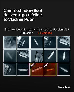 《彭博社》揭密：中國參與俄羅斯影子艦隊 聯手洗白天然氣出口
