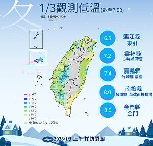 打破刻板印象！中南部罕見比北部冷 氣象署揭「關鍵因素」