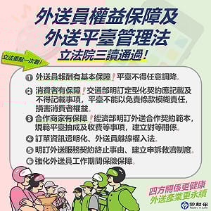 「外送員權益保障及外送平臺管理法」拍板！將於總統公布後6個月施行