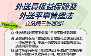 「外送員權益保障及外送平臺管理法」拍板！將於總統公布後6個月施行