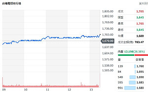 邵立中觀點》韓國瑜的政見  民進黨來實現