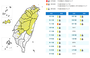 白天也冷吱吱！17縣市持續低溫特報   新北石門「橙色燈號」體感8度