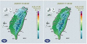 昨今清晨氣溫差4、5度！鄭明典揭關鍵是「雲量變化」