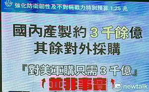 國防部：1.25兆國防特別預算有3000餘億在台生產製造  其他向外採購