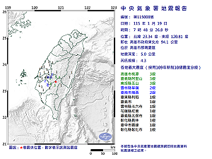 快訊》07:48高雄市那瑪夏區發生規模4.3有感地震 最大震度高雄市桃源、嘉義縣阿里山、南投縣玉山3級