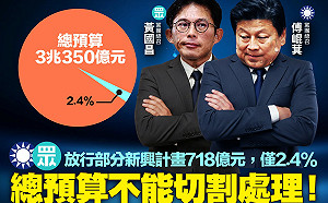 藍白僅放行部分預算  民進黨轟薪水小偷：寫作業還挑科目 