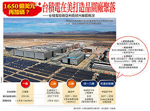 台積電加碼美國關鍵五問！晶圓廠與先進封裝將落地 「台灣製造」外移是衝擊或新機？