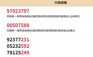 快對獎！統一發票11-12月千萬獎號出爐  上期未領大獎仍有11位