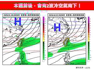 明起變天！2波冷空氣接力報到 強度上看強烈冷氣團