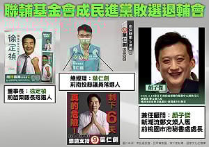 揭聯輔基金會淪綠營「敗選退輔會」 還藏創意私房案遭起訴高級會員